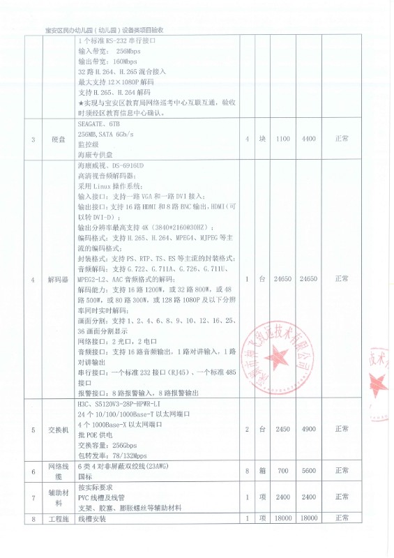 加装摄像头设备清单2.jpg